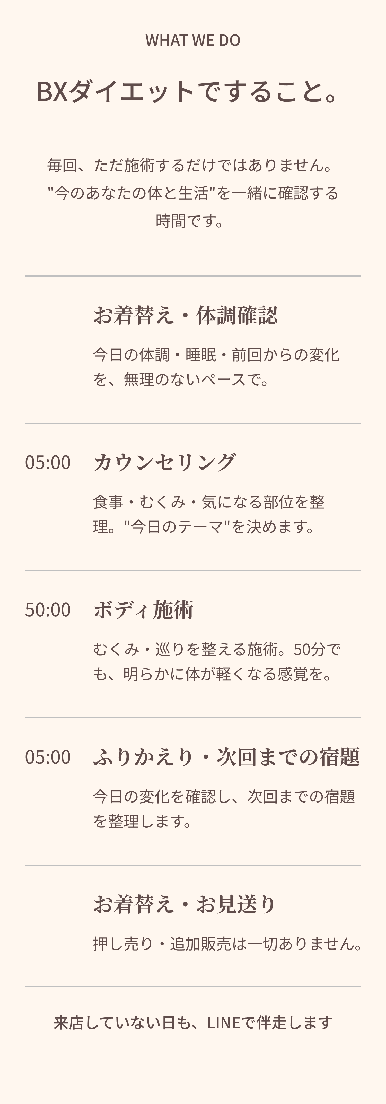 1回の流れ